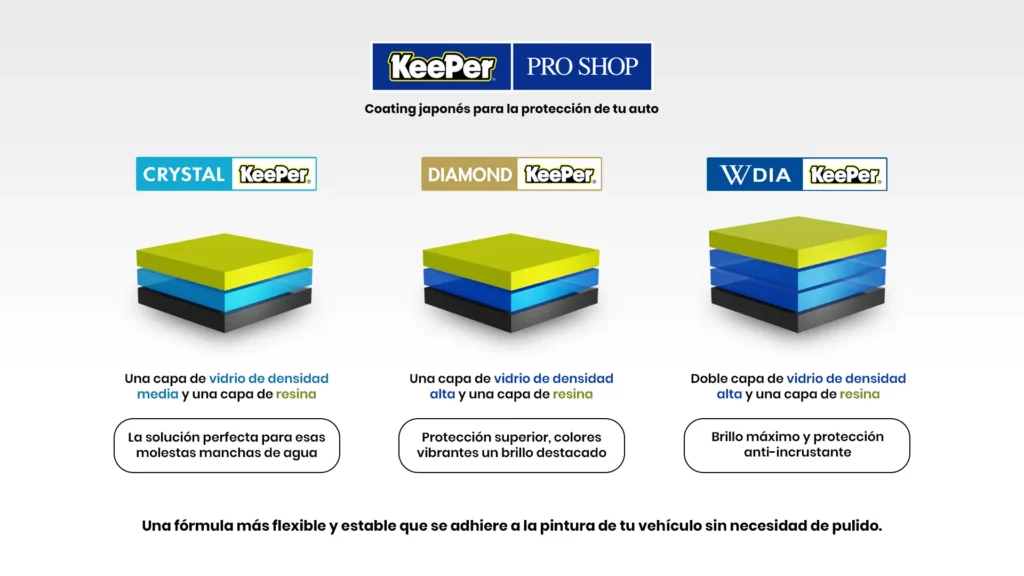 Servicios que KeePer ofrece: Crystal KeePer, Diamond KeePer y Double Diamond KeePer.