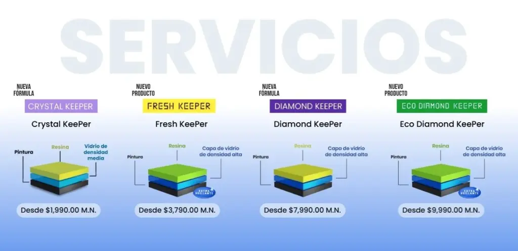 Servicios | Descubre lo nuevo de KeePer